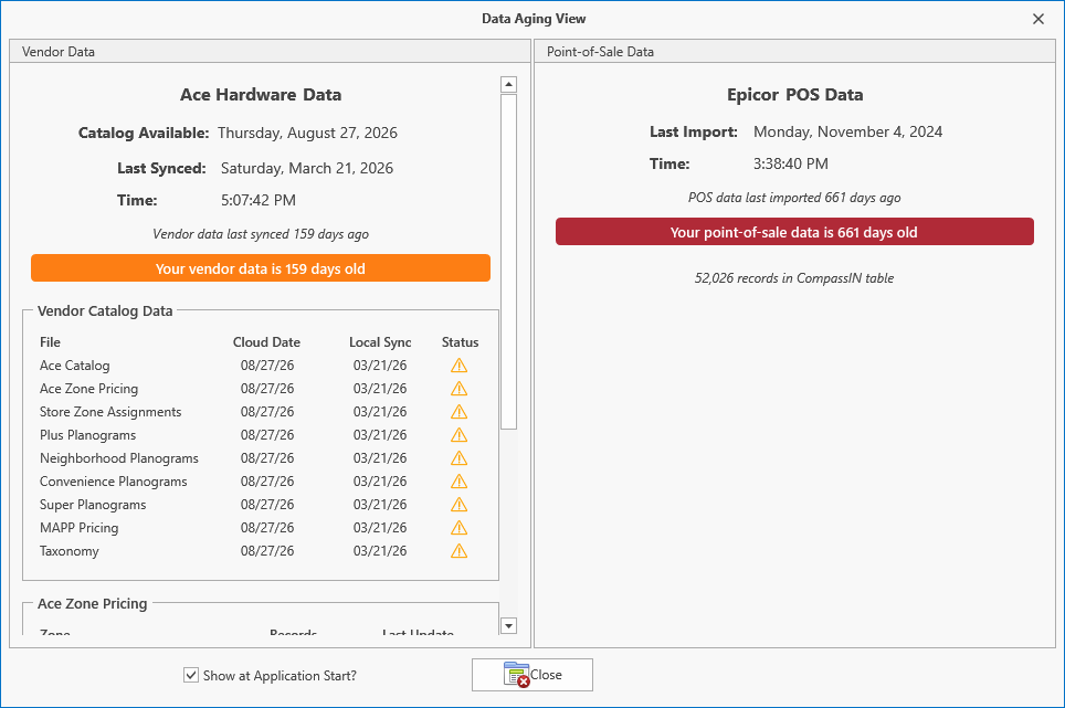 Data Aging View: vendor data on the left, point-of-sale data on the right