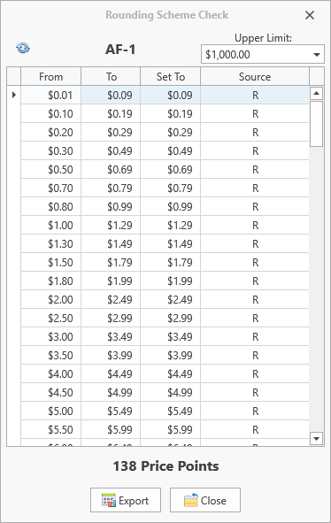 Rounding Scheme Check: every price point the scheme produces